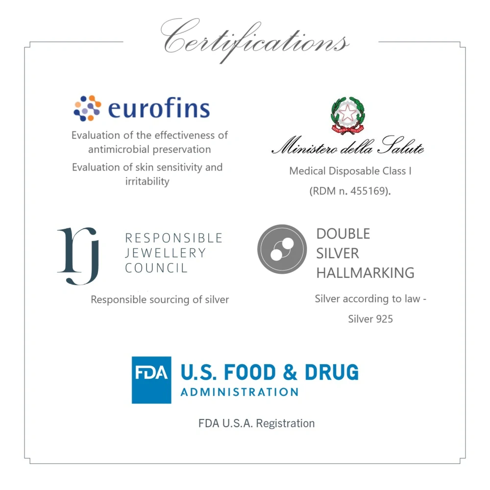 SILVERETTE® Léčivý klobouček  - 1ks - velikost S (dříve normální)